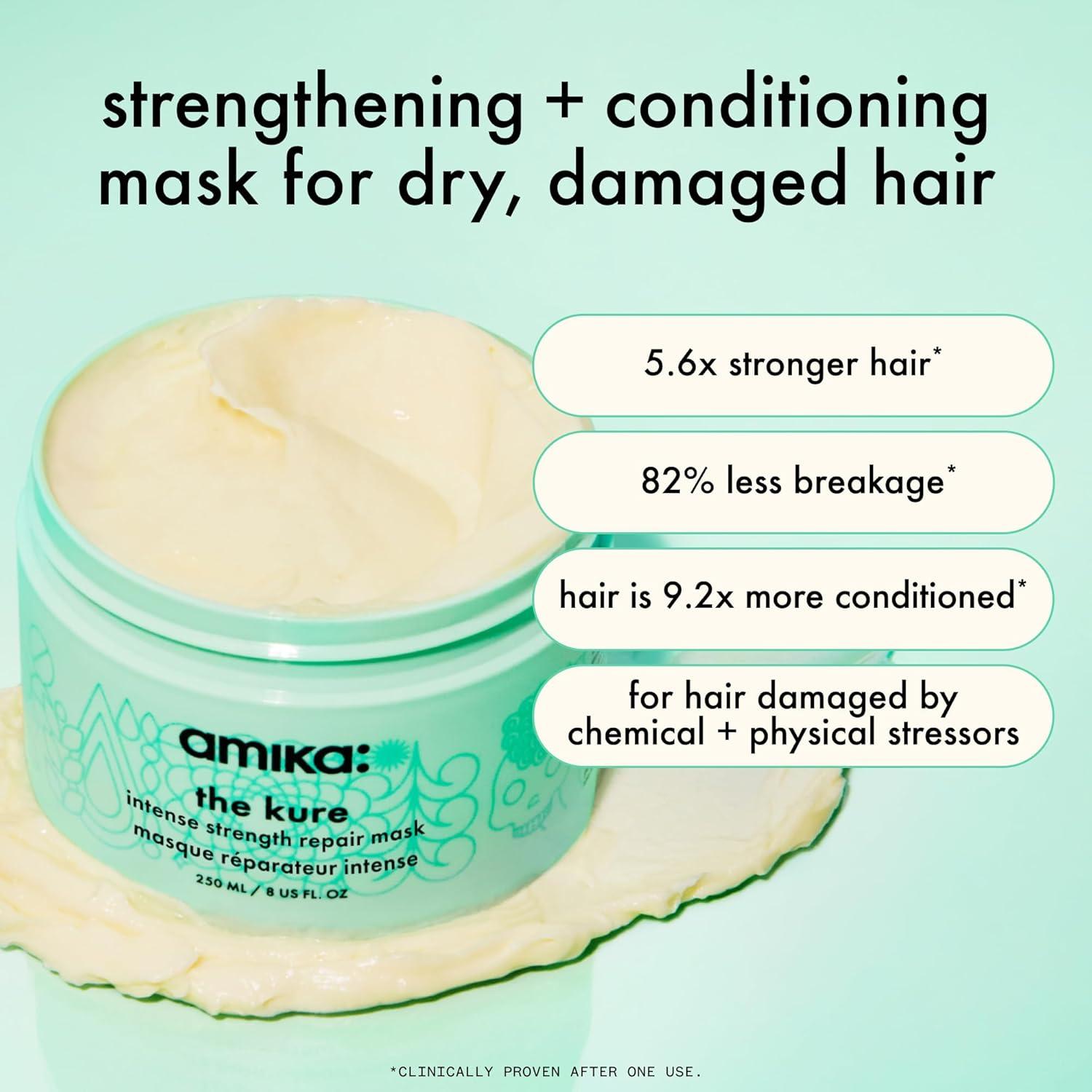 imageamika Mane menders Strength Repair Wash Care Set