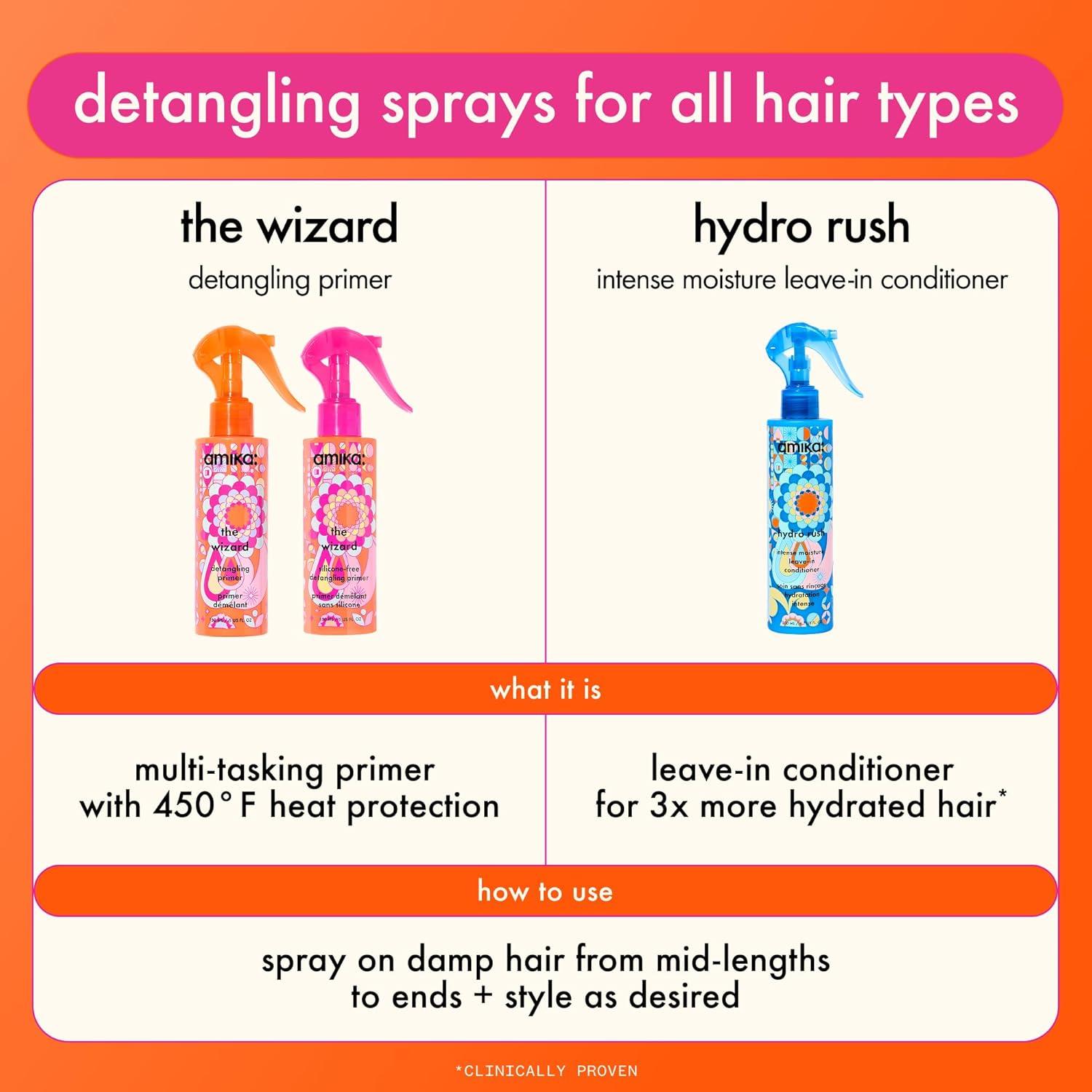 imageamika Hydro Rush Intense Moisture LeaveIn Conditioner with Hyaluronic Acid2 Fl Oz Pack of 1