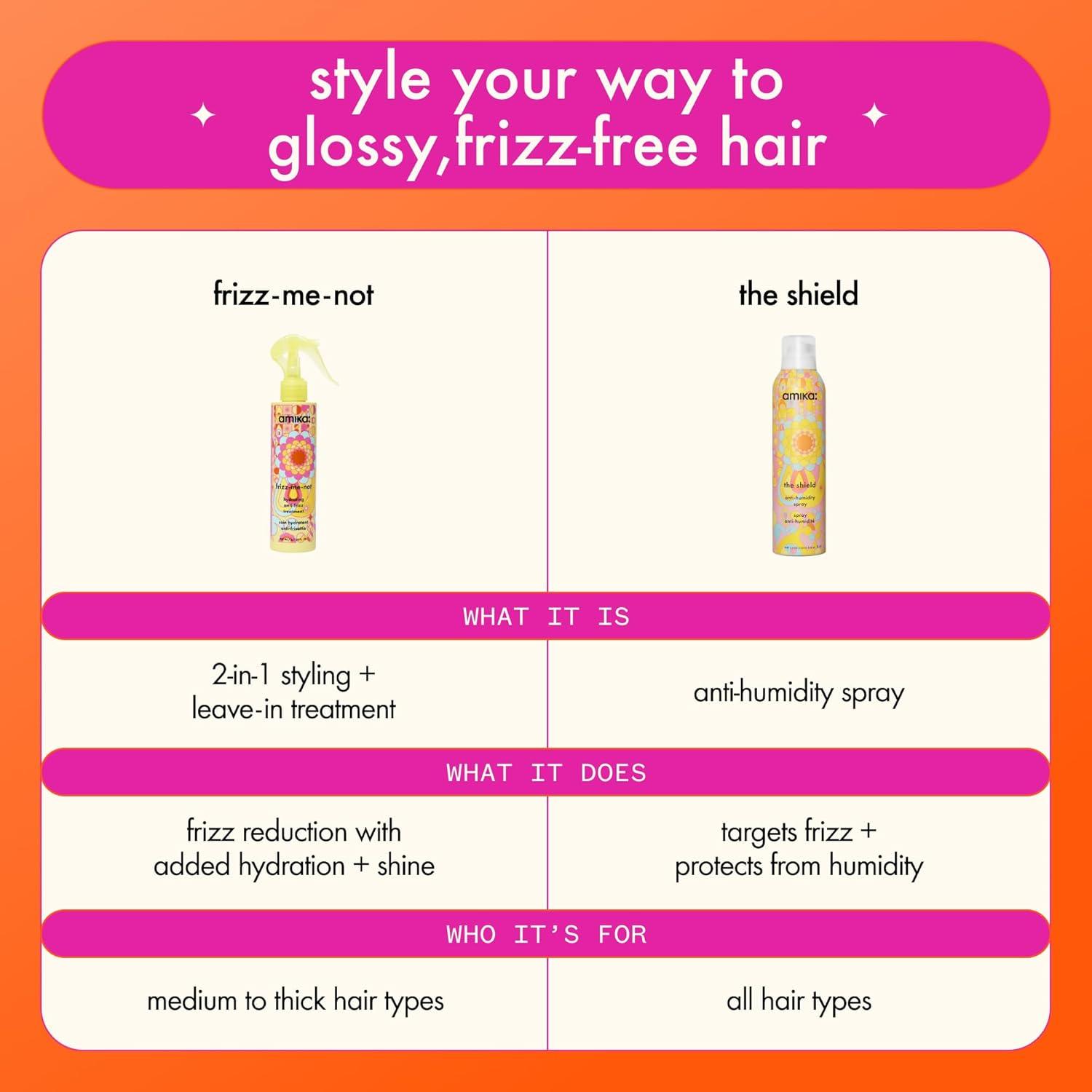 imageamika frizzmenot hydrating antifrizz treatment lightweight hydrating spray for medium to thick coarse hair types 2a4c humidity heat protection smooth frizz for up to 3 days2 Fl Oz Pack of 1