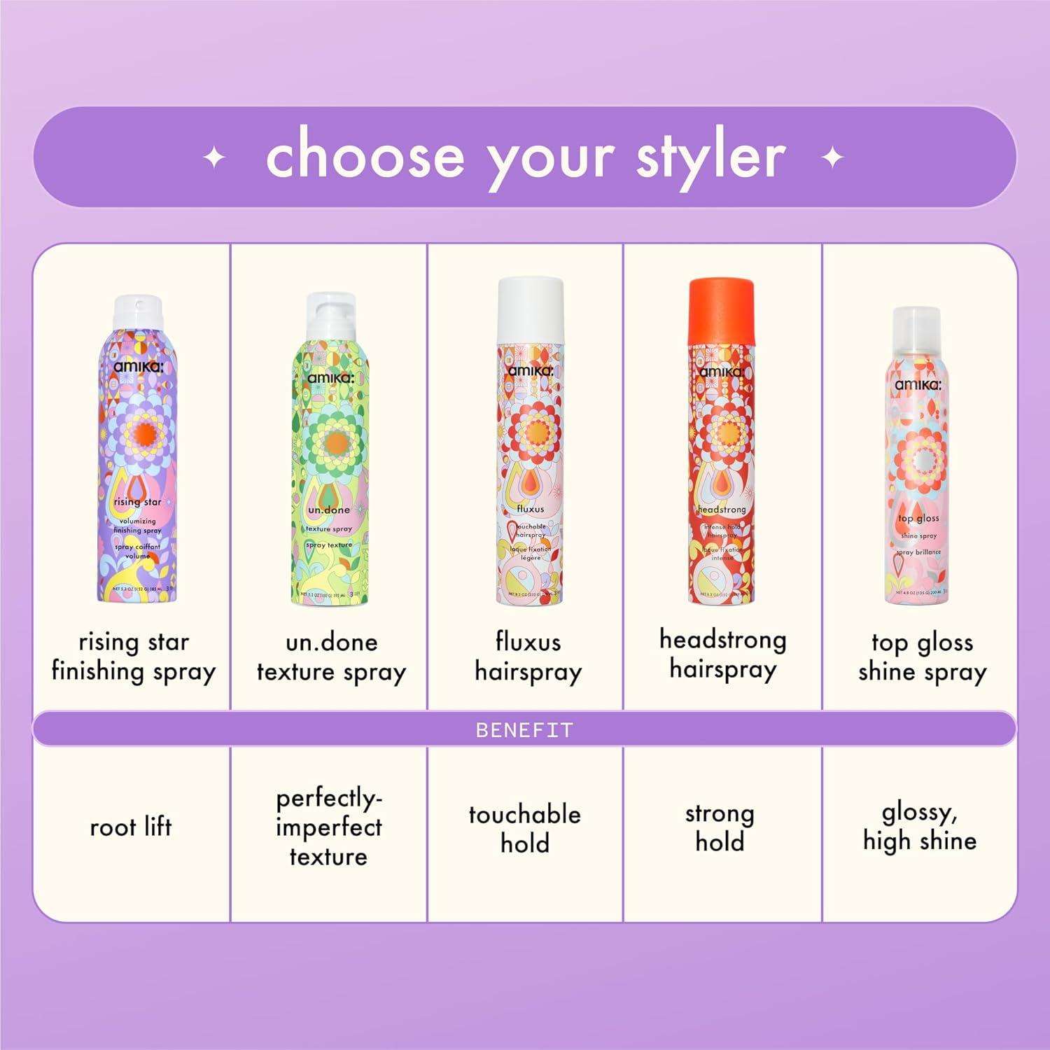 imageamika rising star volumizing finishing spray18 Ounce Pack of 1