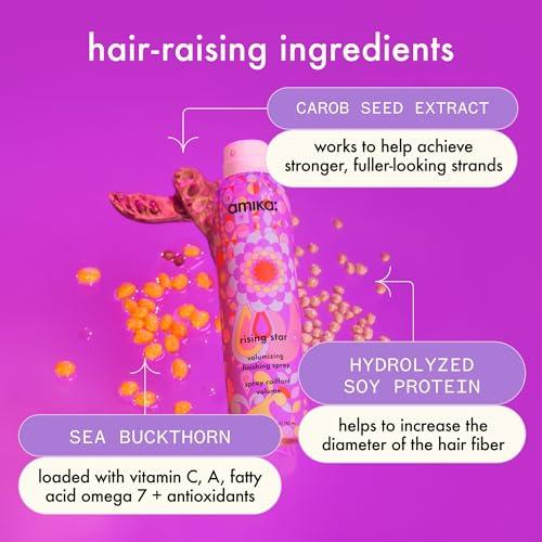 imageamika rising star volumizing finishing spray53 Ounce Pack of 1