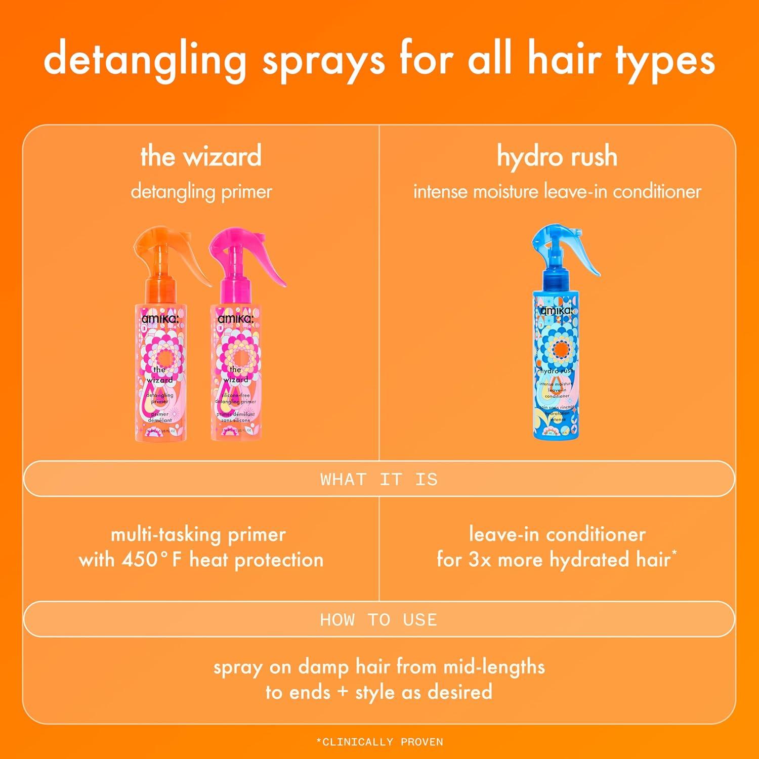 imageamika the wizard detangling primer5 Fl Oz Pack of 1