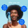 amika Hydro Rush Intense Moisture Leave-In Conditioner with Hyaluronic Acid(2 Fl Oz (Pack of 1))