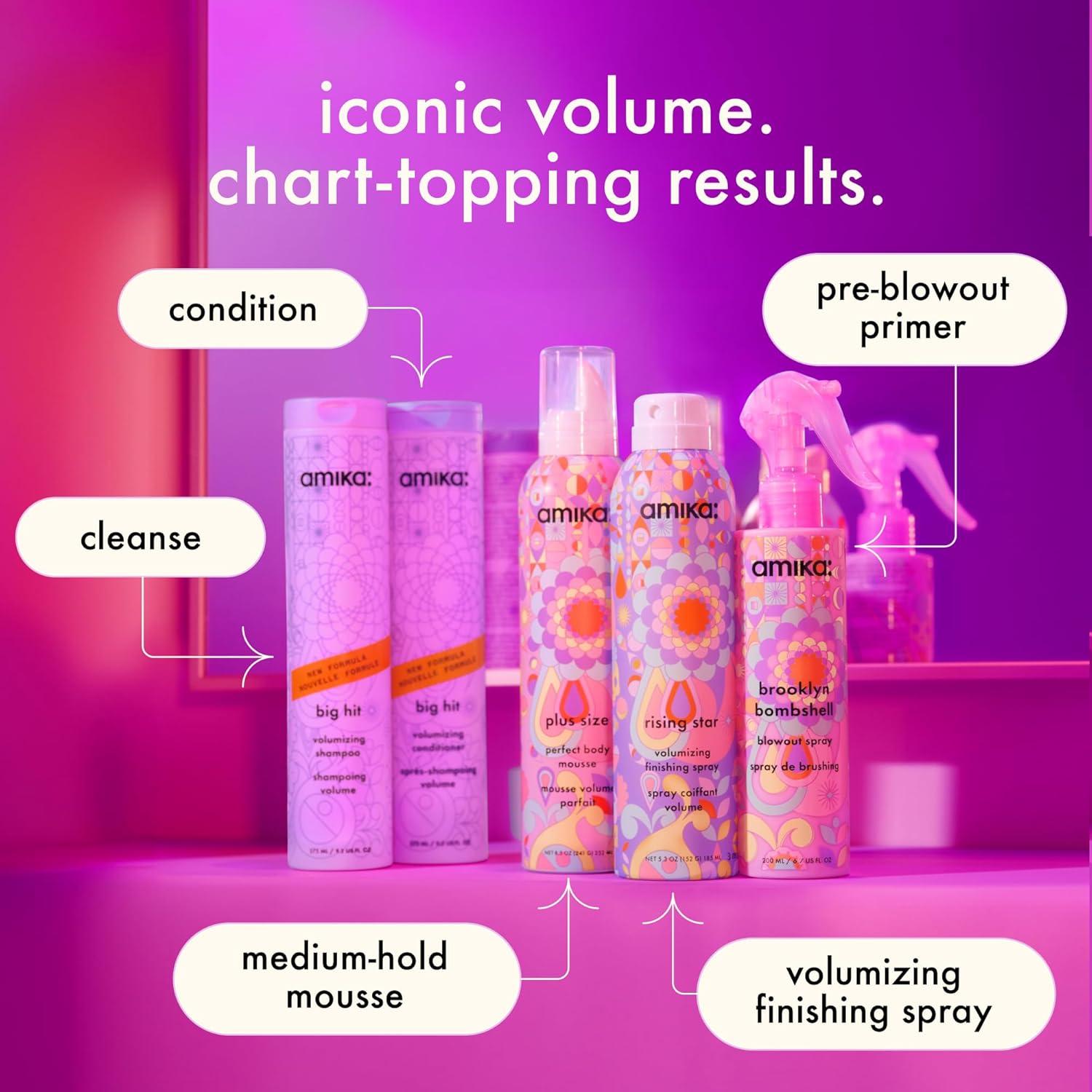 imageamika big hit volumizing conditioner338 Fl Oz Pack of 1