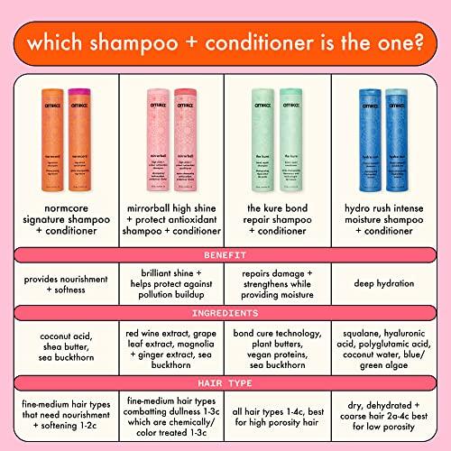 imageamika mirrorball high shine protect antioxidant conditioner275ml
