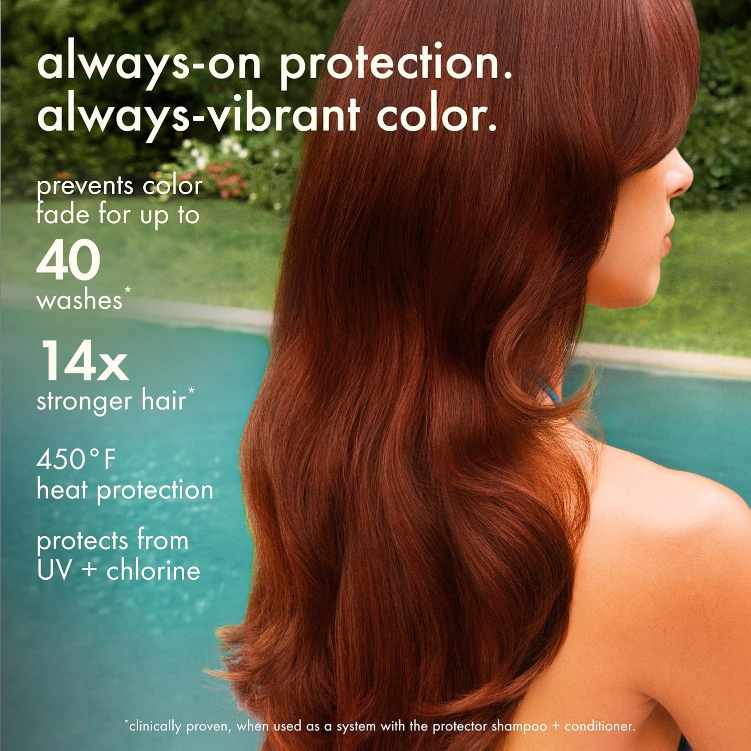 image:imageAmika the protector color protect  strengthen treatment  prevent color fading for up to 40 washes from UV and chlorine with this heatprotecting hair treatment2 Fl Oz Pack of 1